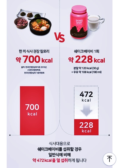 쉐이크베이비칼로리