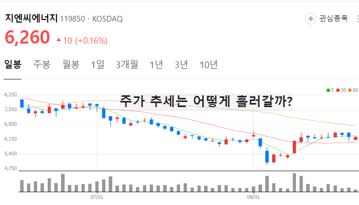 액침냉각 관련주 대장주 TOP10