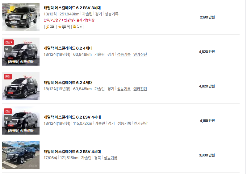 캐딜락 에스컬레이드 롱바디 중고차 가격 시세표 및 유지비