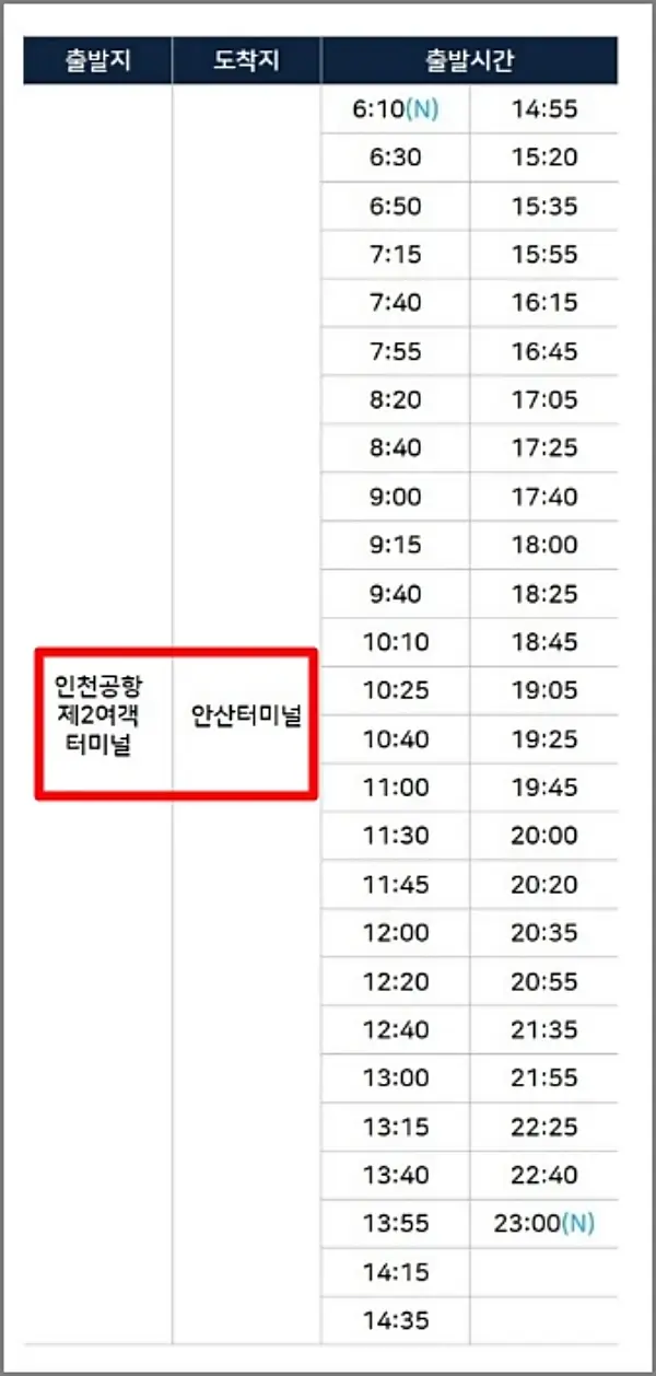 인천공항-안산-7000번-버스-시간표