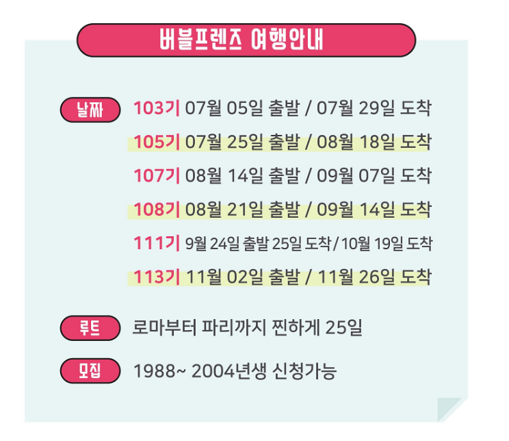 유럽 세미패키지 여행