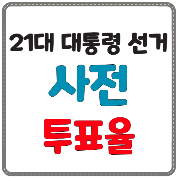 21대 대통령 선거 사전투표율