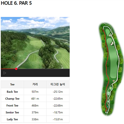 골프존카운티-안성H-6번홀
