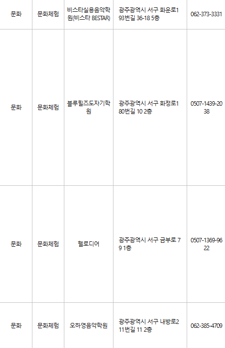 광주 서구 문화누리카드 사용처