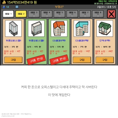 거지키우기3-커피-판-돈으로-건물을-사서-갓물주된다