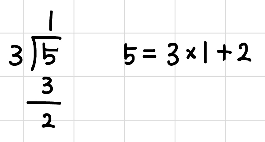 나머지 5를 나누는 수 3으로 한번 더 나눠준 이미지