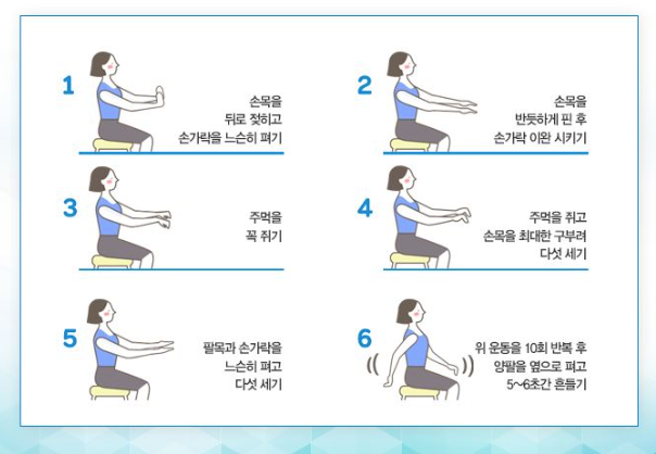 손목 건초염 원인 증상 스트레칭