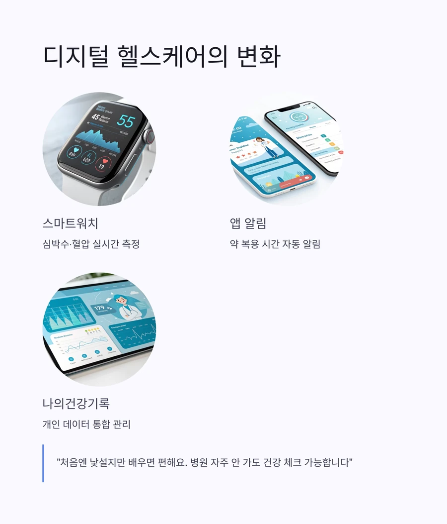 스마트워치와 앱을 활용한 시니어 디지털 헬스케어