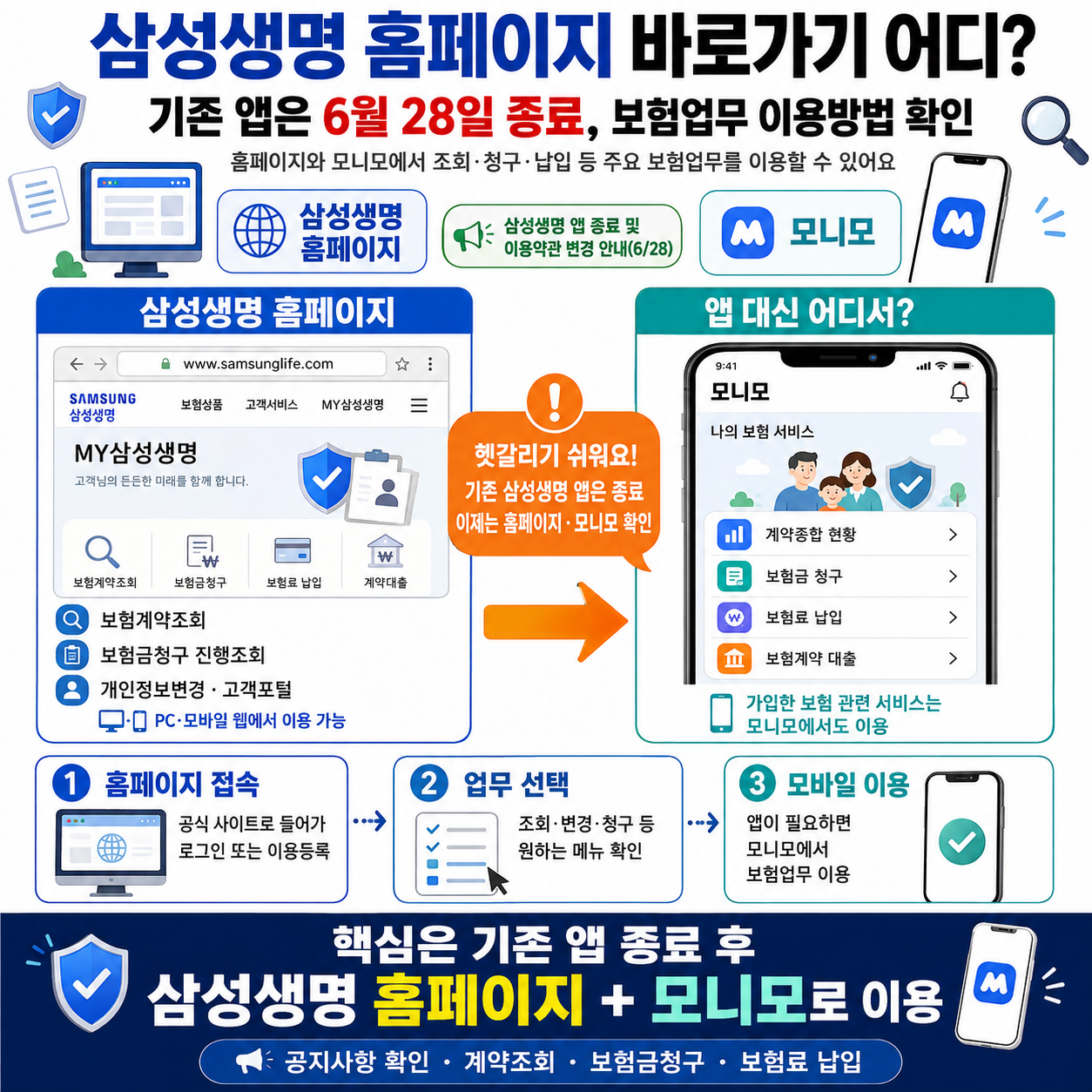 삼성생명 홈페이지 바로가기 어디? 기존 앱은 6월 28일 종료, 보험업무 이용방법 확인