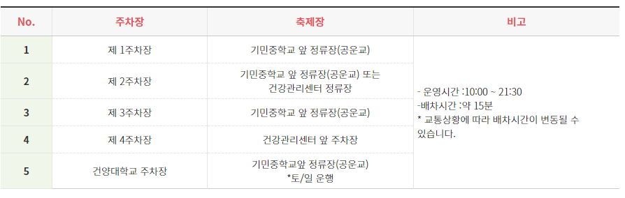 논산딸기축제 주차장