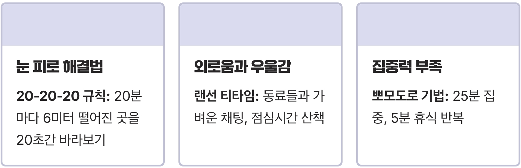재택근무자 필독! 건강 망치는 '홈 오피스 증후군' 탈출법