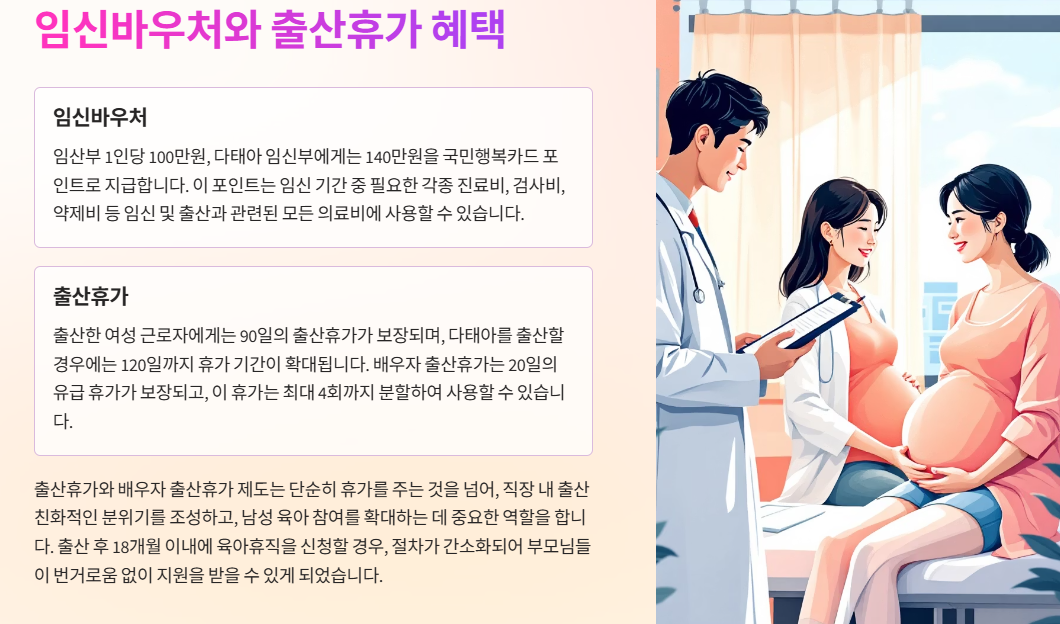 임신바우처와 출산휴가 혜택