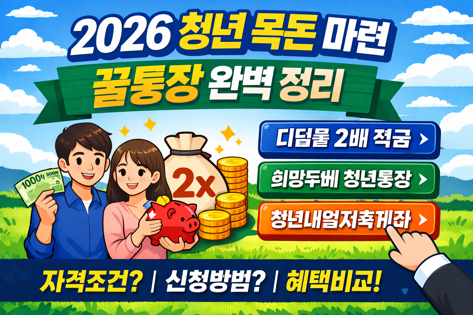 청년목돈