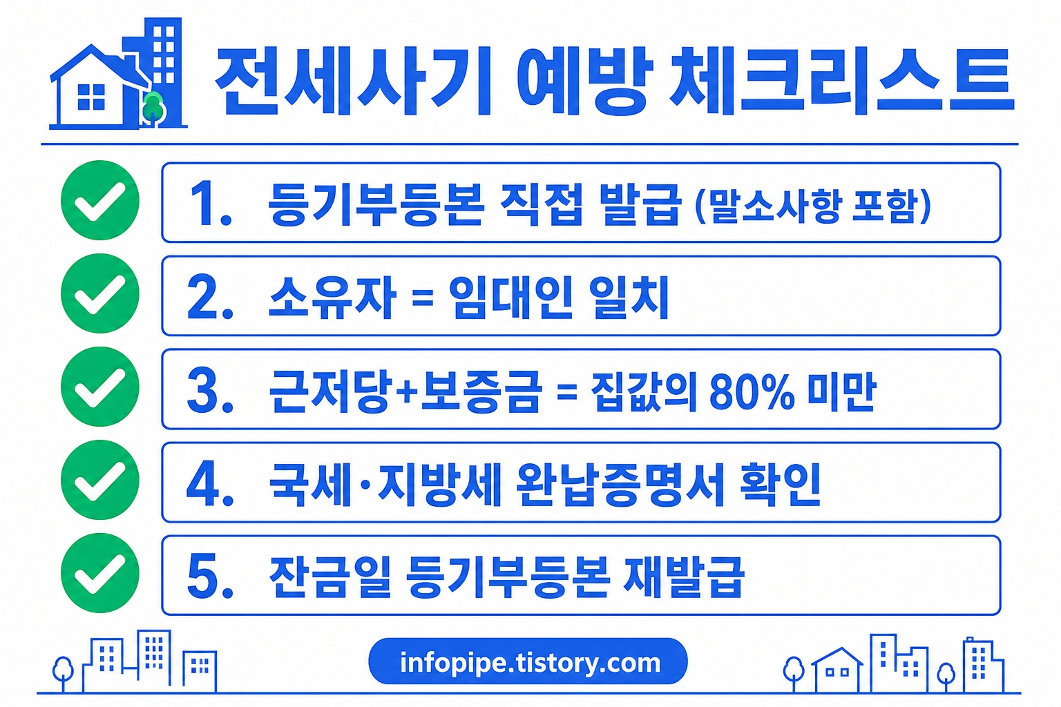 전세사기 예방 등기부등본 체크리스트