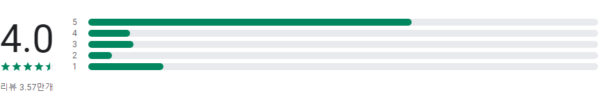 다방 &ndash; 대한민국 대표 부동산 앱