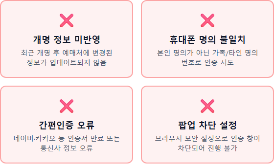 주의사항