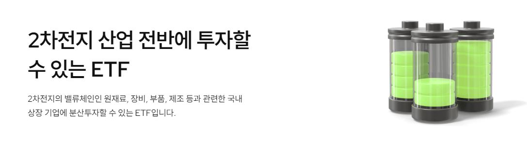 2차전지산업