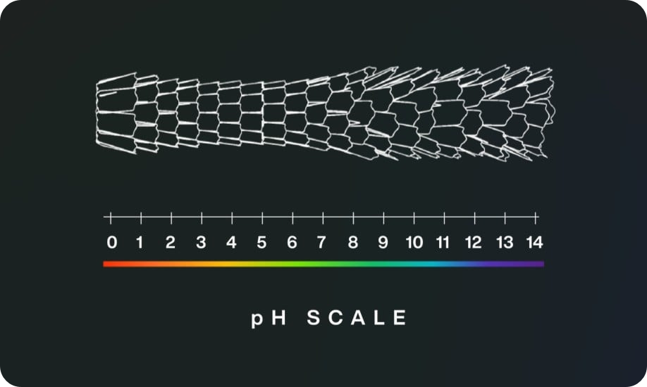 모발 산성도 별 큐티클 변화 이미지