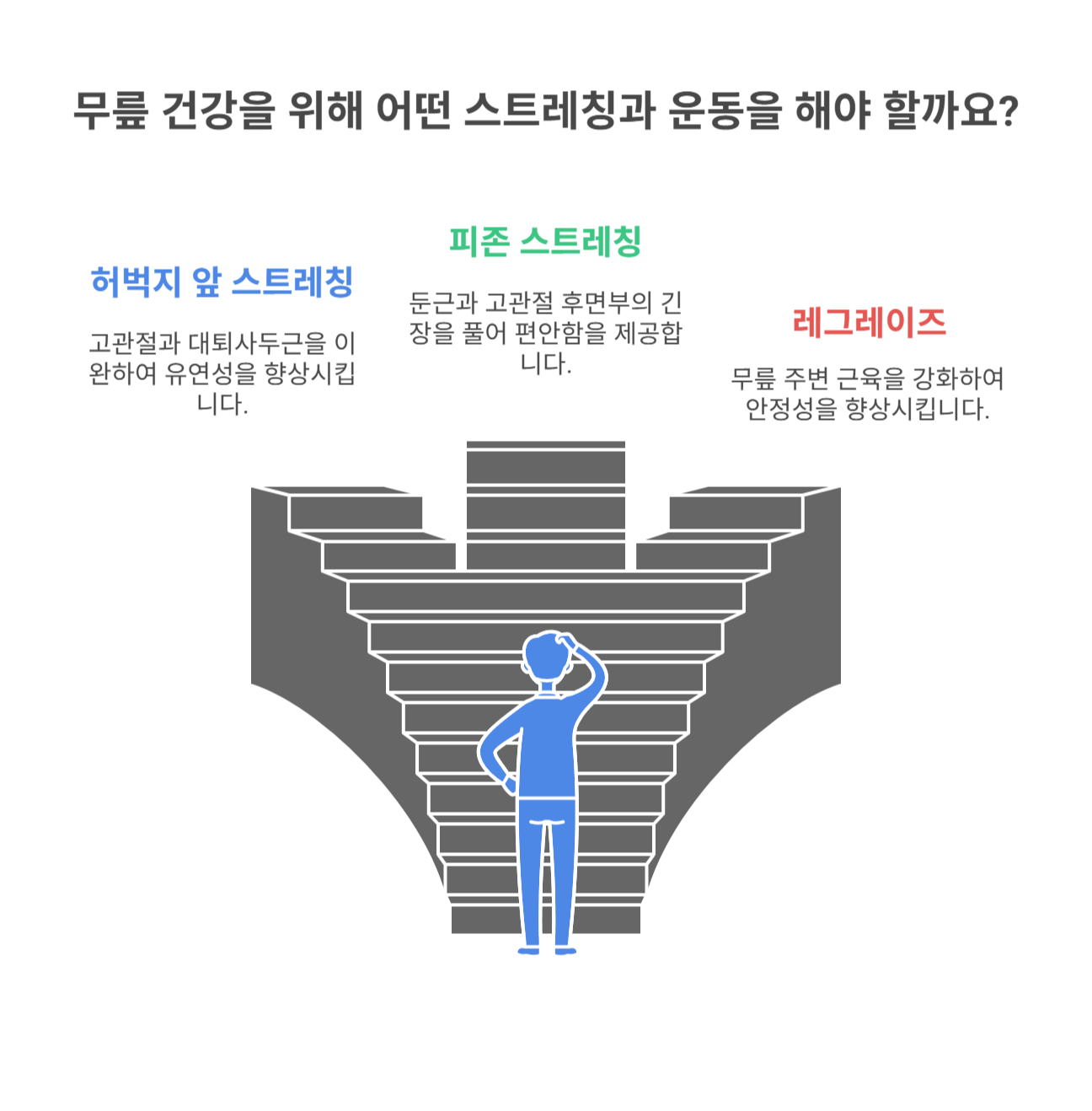 도움이 되는 스트레칭 & 운동법
