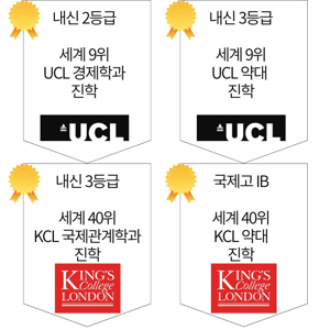 영국유학센터