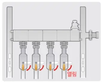 린나이 보일러 에러코드 16