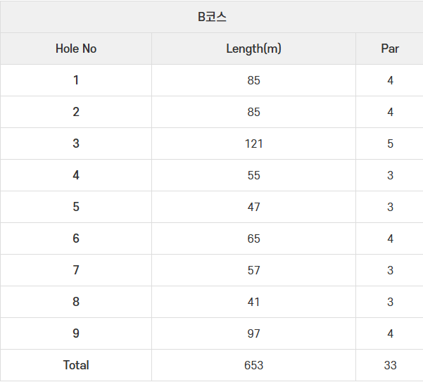 인천 송도·청라 파크골프장 예약 하기