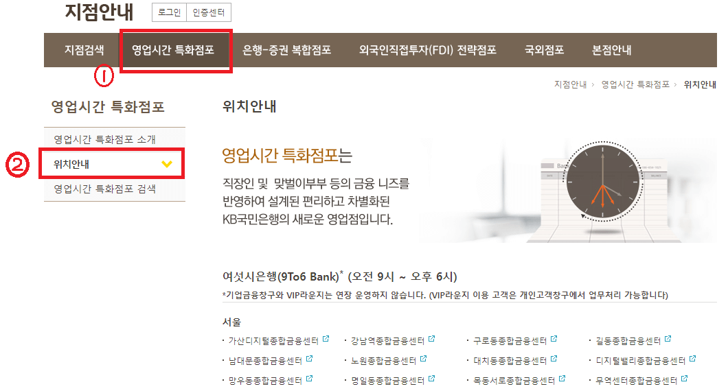 국민은행-지점-안내-페이지-화면