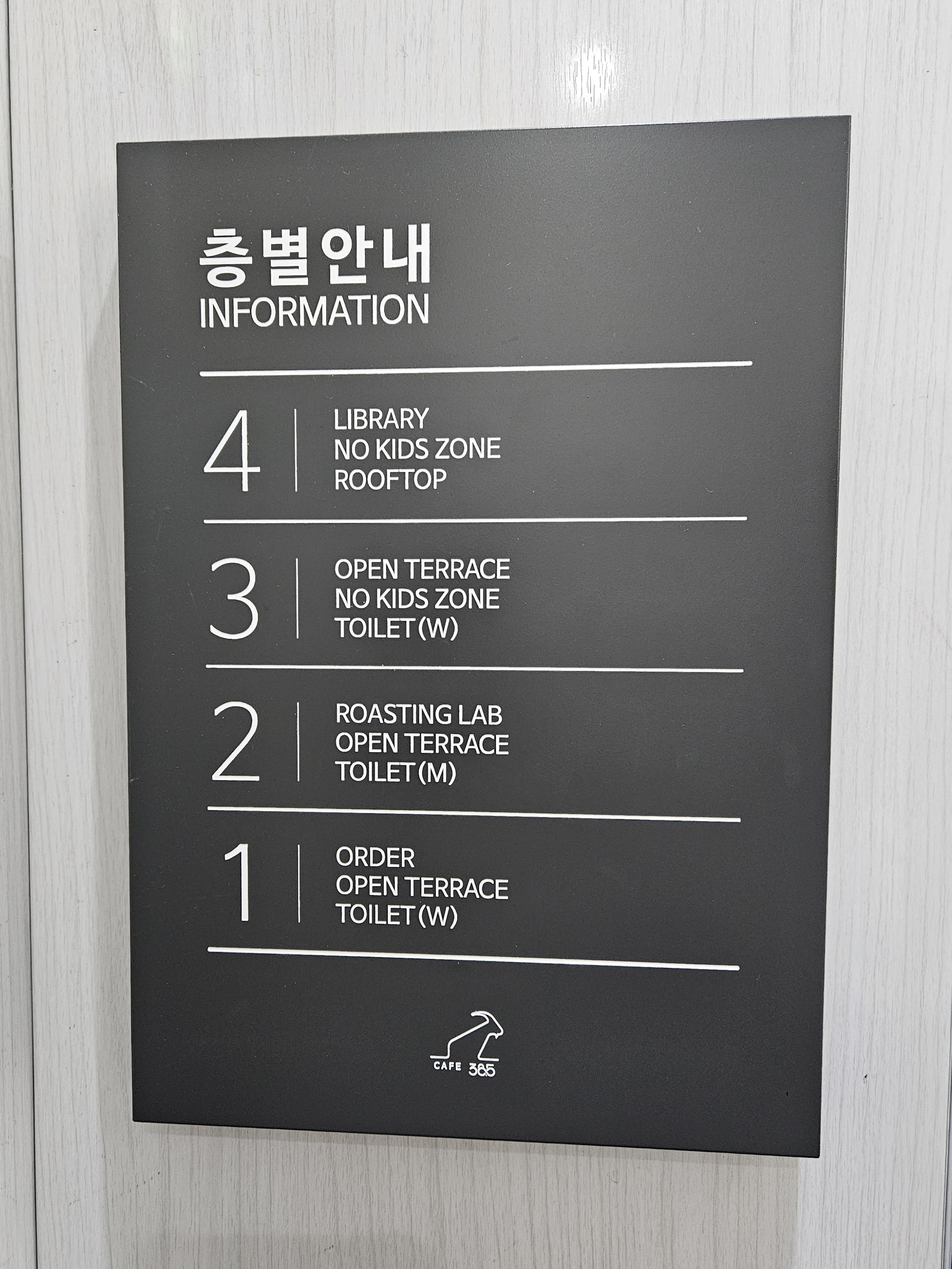 카페 385 층별 안내도