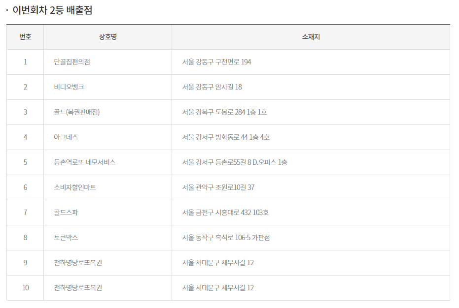 1095회-2등-배출점