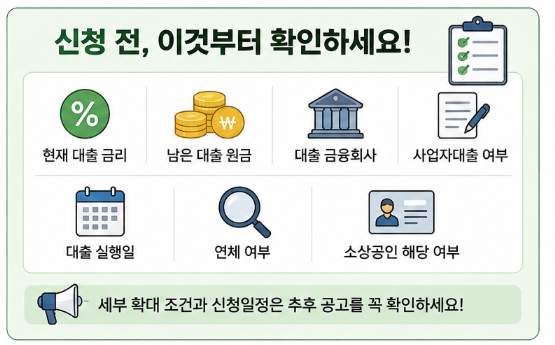 2026 소상공인 대환대출 신청