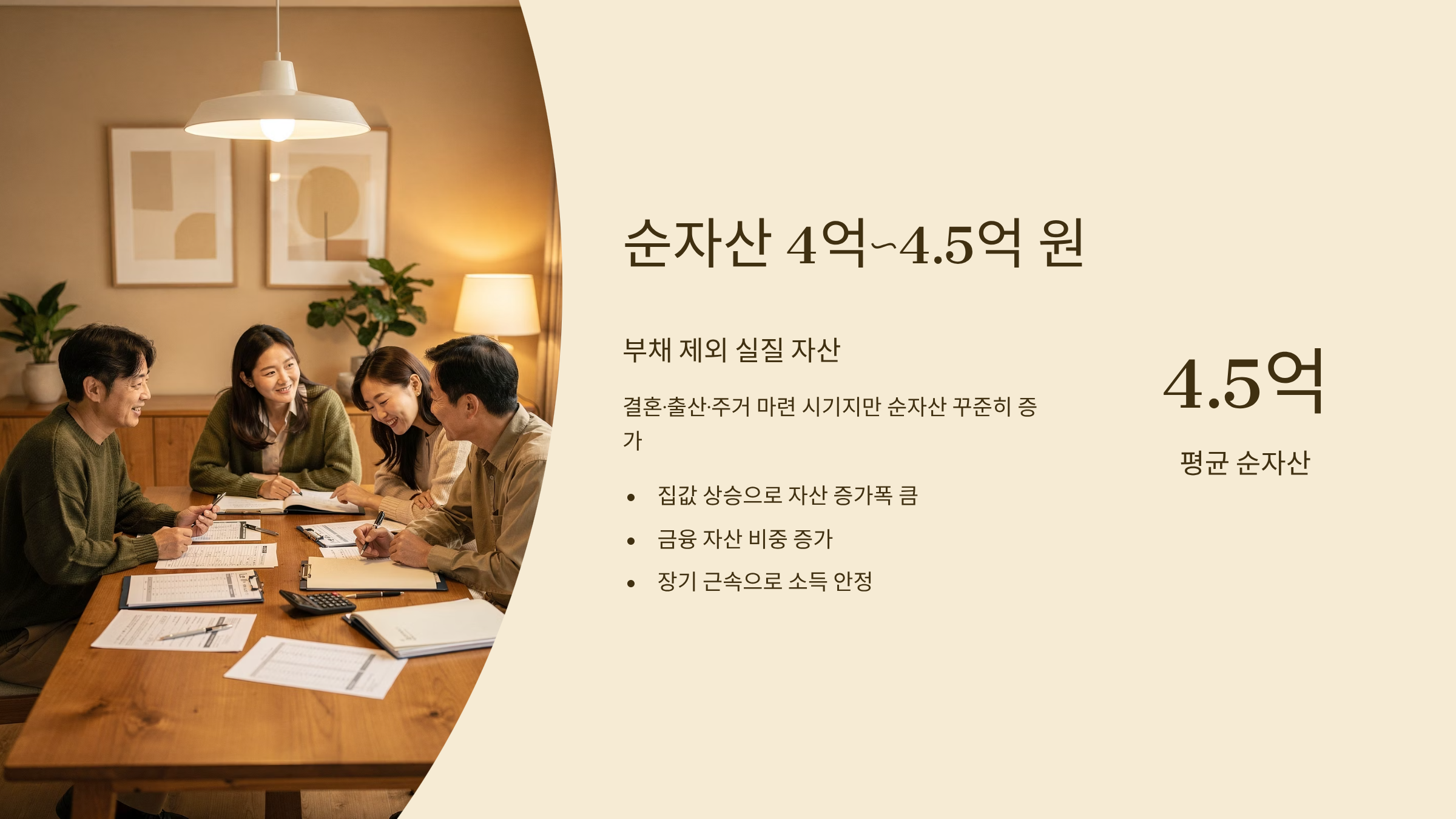 40대 순자산