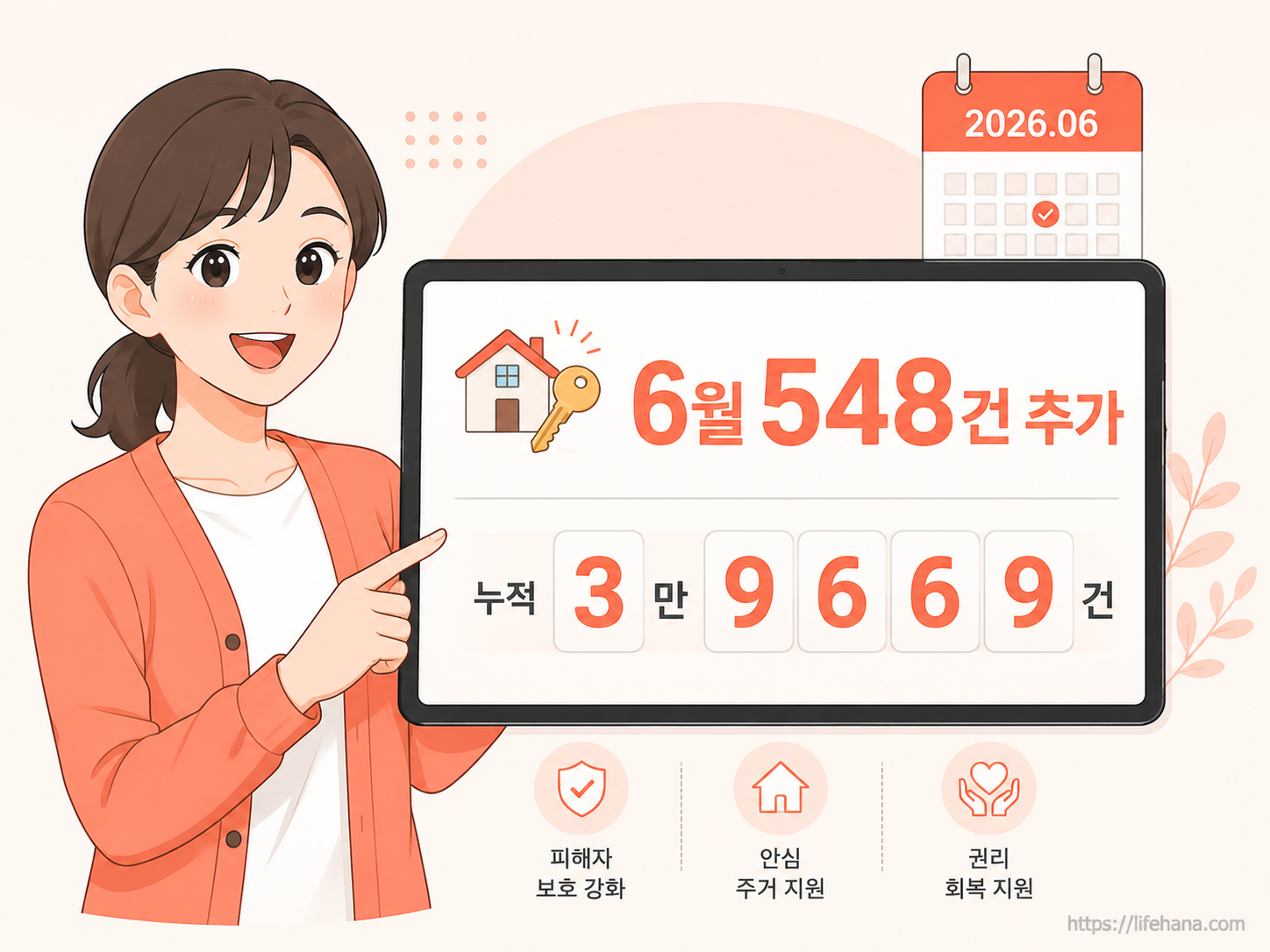 피해자 지원 현황 인포그래픽