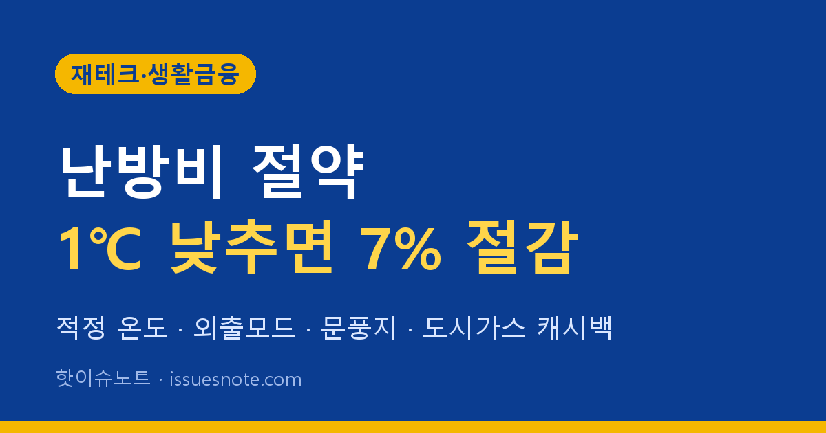 난방비 절약 방법 - 보일러 적정 온도와 도시가스 캐시백
