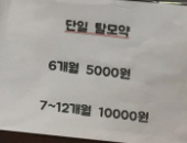 코코이비인후과 탈모약 처방 실제 후기