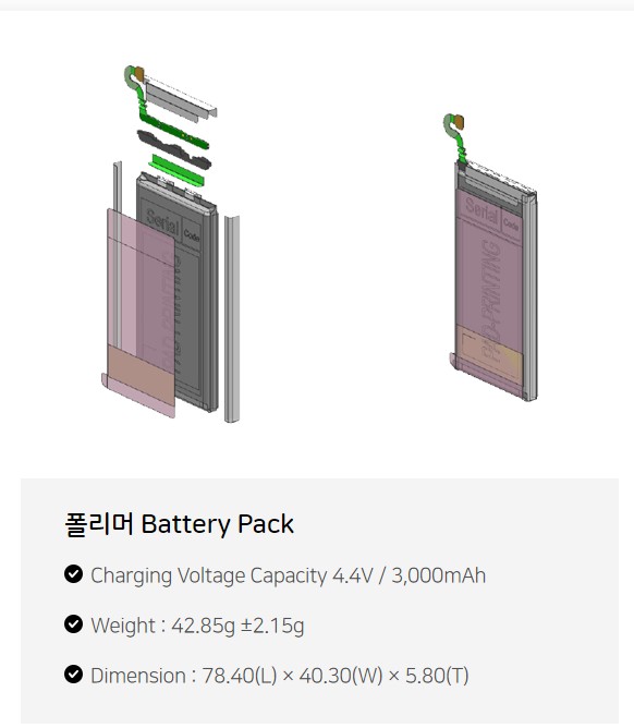아이티엠반도체 주가전망