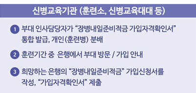 교육중 가입방법