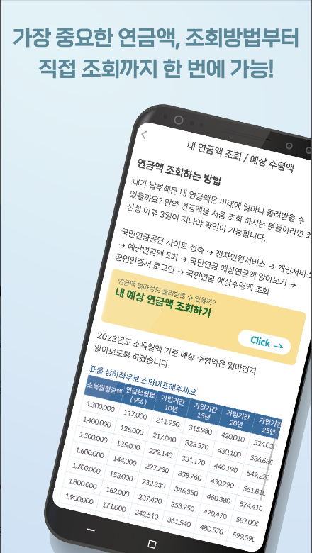 국민연금 알아보기, 수령액조회, 환급금, 국민연금의 4가지, 노령연금, 장애 연금, 유족연금, 반환 일시금