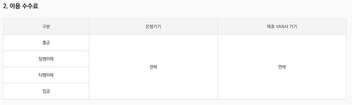 카카오뱅크-입출금-수수료