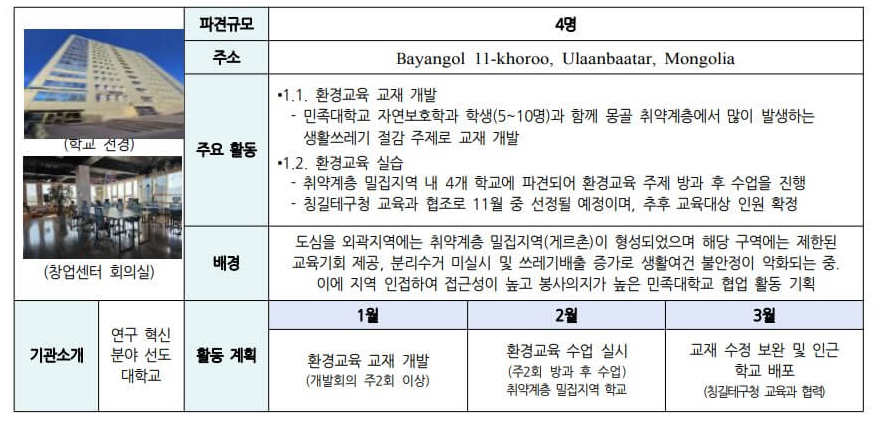 몽골 민족대학교