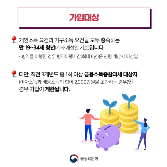 청년도약계좌 알아보기