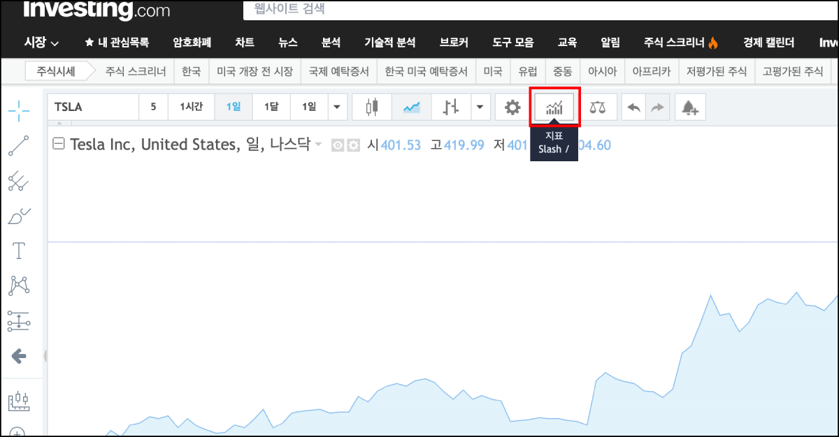 이동평균선-차트-보는-방법