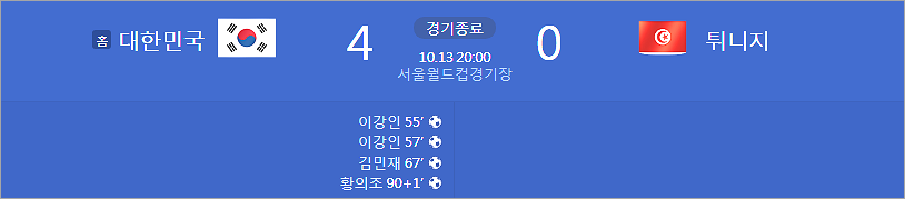 축구 평가전 한국 VS 튀니지 4:0 승리