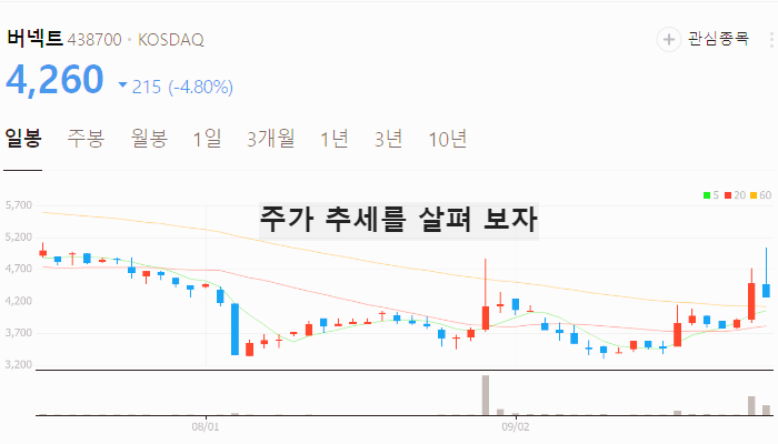 오라이언 관련주 대장주 테마주 수혜주 TOP7