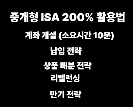 중개형 ISA200% 활용법 이미지사진