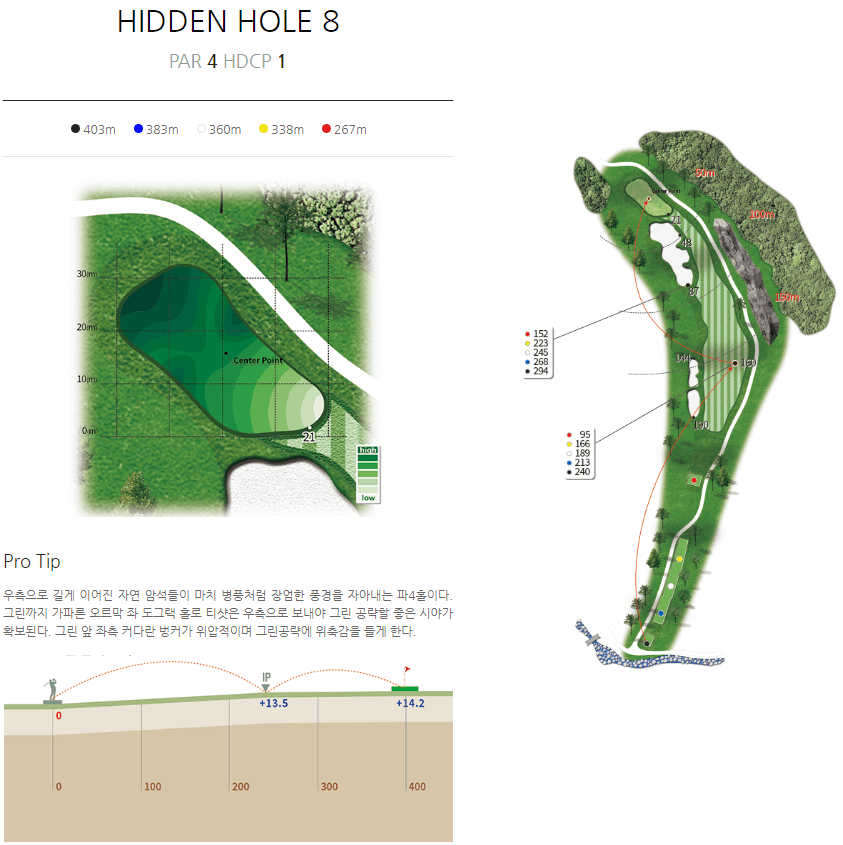 이글몬트 컨트리클럽 히든코스 8