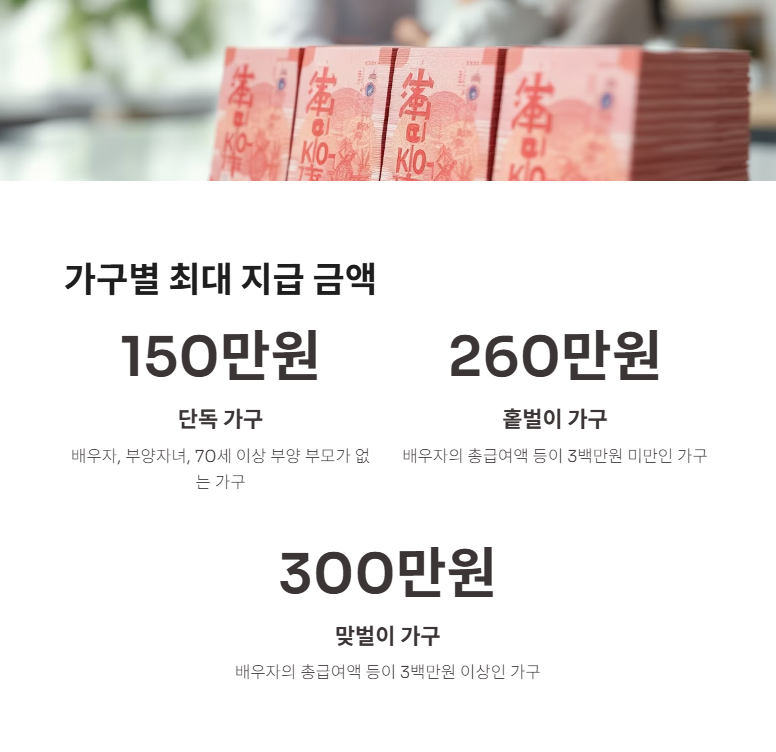 가구별 지급 금액 및 지급일