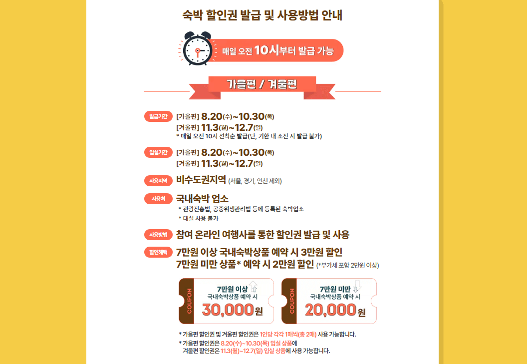 숙박세일페스타 쿠폰