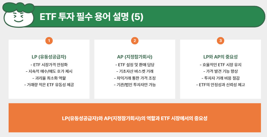 LP와 AP