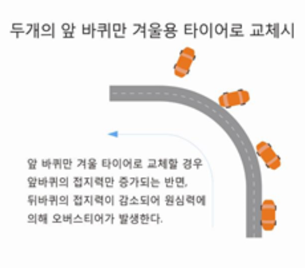 알트태그-앞바퀴 2개만 겨울용일때 사고 위험
