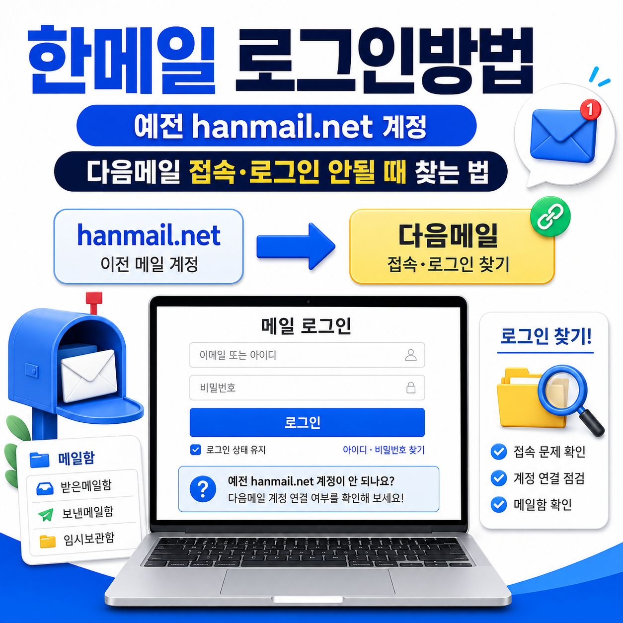 한메일 로그인방법｜예전 hanmail.net 계정 다음메일 접속&middot;로그인 안될 때 찾는 법